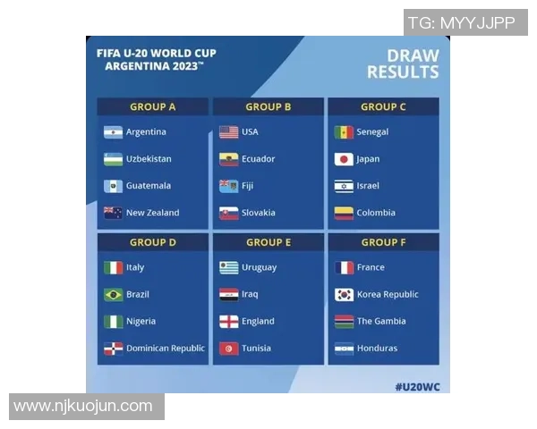 FIFA新规引发争议球员赛前列队是否影响世界杯首发11人的巅峰地位